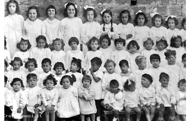 1935 - L'asilo delle Suore