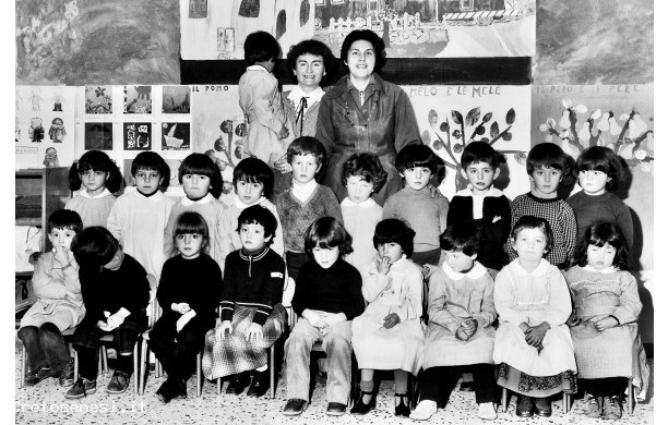 1981 - Il gruppo dei Blu alla materna