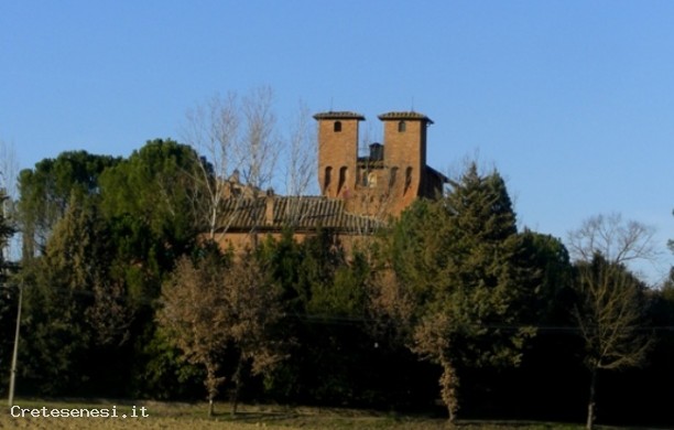 Giro di San Fabiano